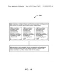 Ecological impact quantification identifiers diagram and image