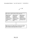 Ecological impact quantification identifiers diagram and image