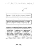 Ecological impact quantification identifiers diagram and image