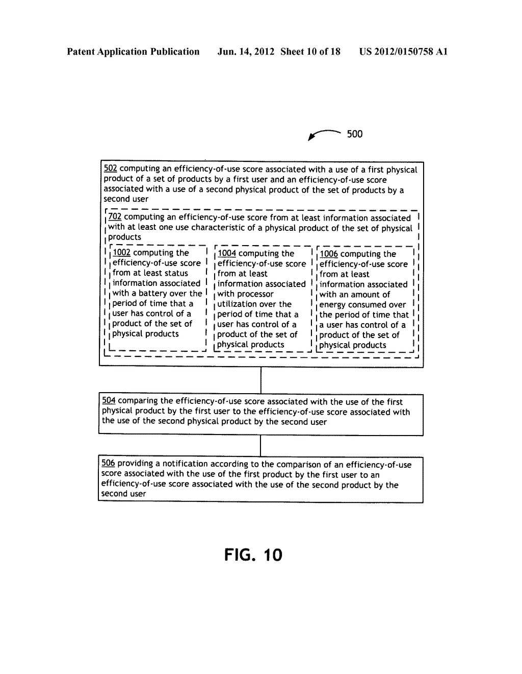 Efficiency of use of a common product - diagram, schematic, and image 11