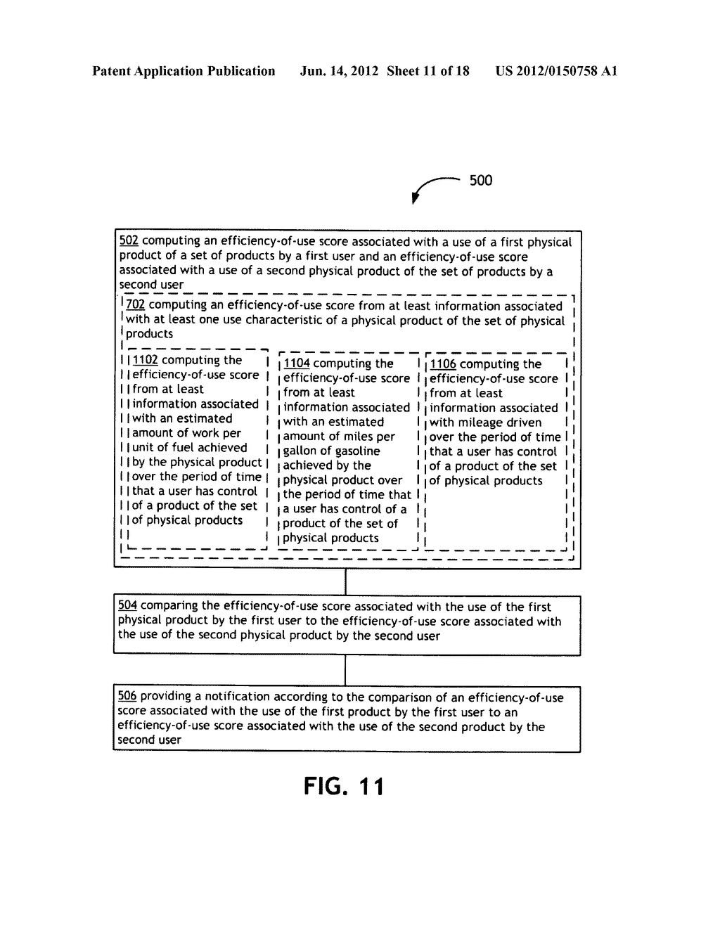 Efficiency of use of a common product - diagram, schematic, and image 12