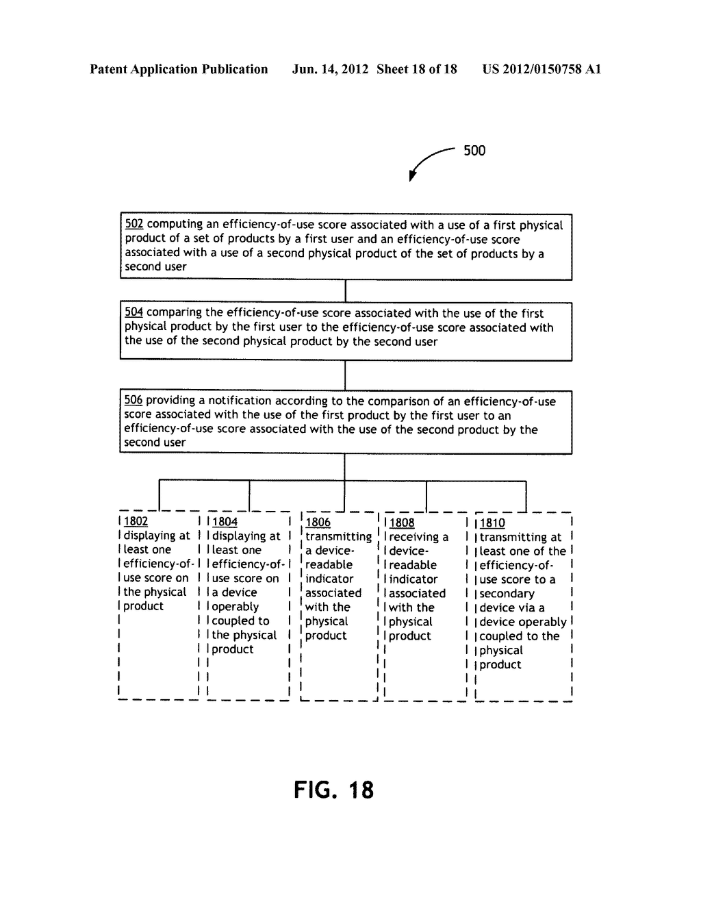 Efficiency of use of a common product - diagram, schematic, and image 19