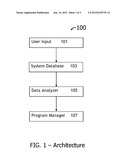 GOVERNANCE IN WORK FLOW SOFTWARE diagram and image