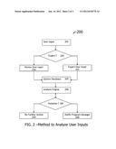 GOVERNANCE IN WORK FLOW SOFTWARE diagram and image