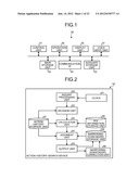 ACTION HISTORY SEARCH DEVICE diagram and image