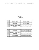 ACTION HISTORY SEARCH DEVICE diagram and image