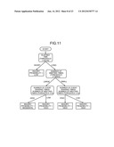 ACTION HISTORY SEARCH DEVICE diagram and image