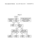 ACTION HISTORY SEARCH DEVICE diagram and image