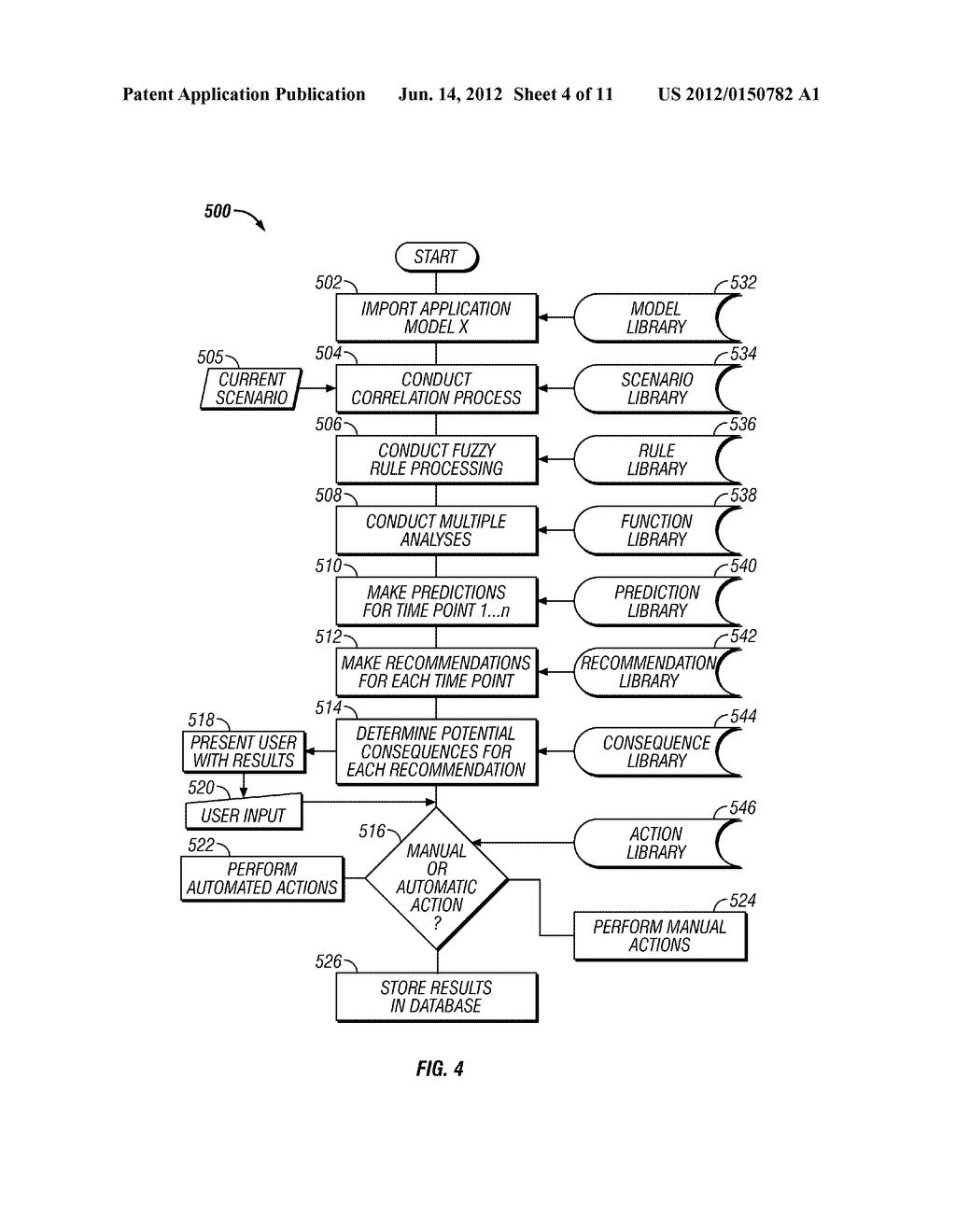 TRUSTED DECISION SUPPORT SYSTEM AND METHOD - diagram, schematic, and image 05