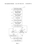 METHODS AND SYSTEMS FOR LOADING DATA INTO A TEMPORAL DATA WAREHOUSE diagram and image