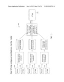 METHODS AND SYSTEMS FOR LOADING DATA INTO A TEMPORAL DATA WAREHOUSE diagram and image