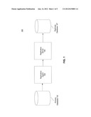 REPLICATION RESYNCHRONIZATION diagram and image