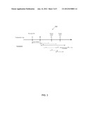 REPLICATION RESYNCHRONIZATION diagram and image