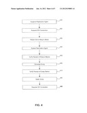 REPLICATION RESYNCHRONIZATION diagram and image