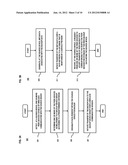 METHOD AND SYSTEM FOR PERFORMING DATA BACKUP AND RESTORATION diagram and image