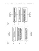 METHOD AND SYSTEM FOR PERFORMING DATA BACKUP AND RESTORATION diagram and image