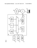 METHOD AND SYSTEM FOR PERFORMING DATA BACKUP AND RESTORATION diagram and image