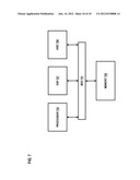 METHOD AND SYSTEM FOR PERFORMING DATA BACKUP AND RESTORATION diagram and image