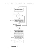 DISASTER RECOVERY SERVICES diagram and image