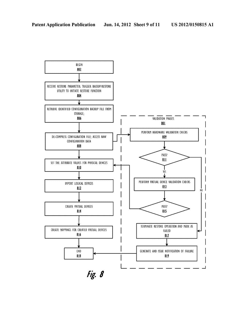 EFFICIENT BACKUP AND RESTORE OF VIRTUAL INPUT/OUTPUT SERVER (VIOS) CLUSTER - diagram, schematic, and image 10