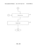 SYSTEM AND METHOD FOR TESTING DATA AT A DATA WAREHOUSE diagram and image