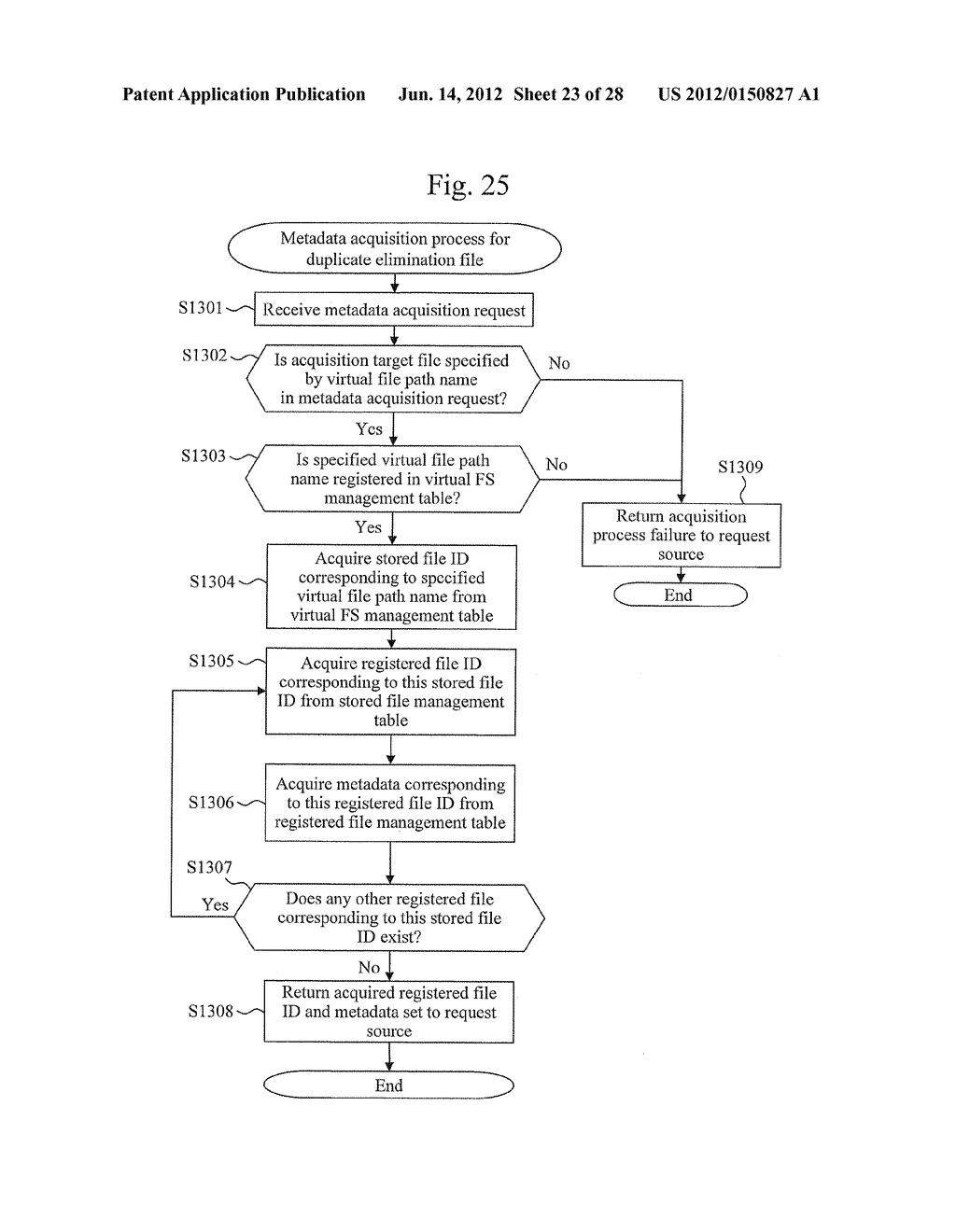 DATA STORAGE DEVICE WITH DUPLICATE ELIMINATION FUNCTION AND CONTROL DEVICE     FOR CREATING SEARCH INDEX FOR THE DATA STORAGE DEVICE - diagram, schematic, and image 24