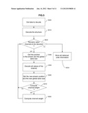 METHOD AND APPARATUS FOR DECODING ENCODED STRUCTURED DATA FROM A     BIT-STREAM diagram and image