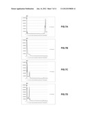 METHOD AND APPARATUS FOR DECODING ENCODED STRUCTURED DATA FROM A     BIT-STREAM diagram and image