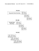 METHOD AND APPARATUS FOR DECODING ENCODED STRUCTURED DATA FROM A     BIT-STREAM diagram and image