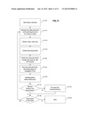 METHOD AND APPARATUS FOR DECODING ENCODED STRUCTURED DATA FROM A     BIT-STREAM diagram and image