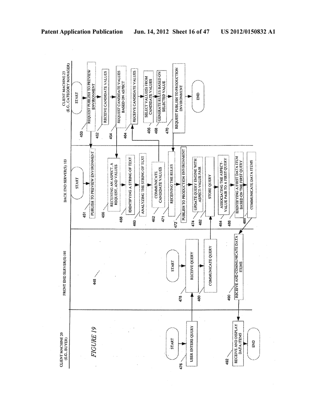 METHOD AND SYSTEM TO ENABLE NAVIGATION OF DATA ITEMS - diagram, schematic, and image 17