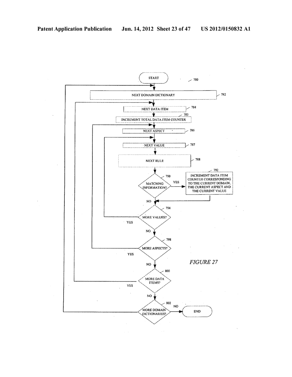 METHOD AND SYSTEM TO ENABLE NAVIGATION OF DATA ITEMS - diagram, schematic, and image 24
