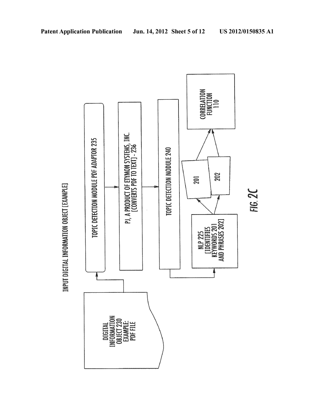 KNOWLEDGE CORRELATION SEARCH ENGINE - diagram, schematic, and image 06