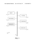 OPTIMIZING BLENDING ALGORITHMS USING INTERLEAVING diagram and image