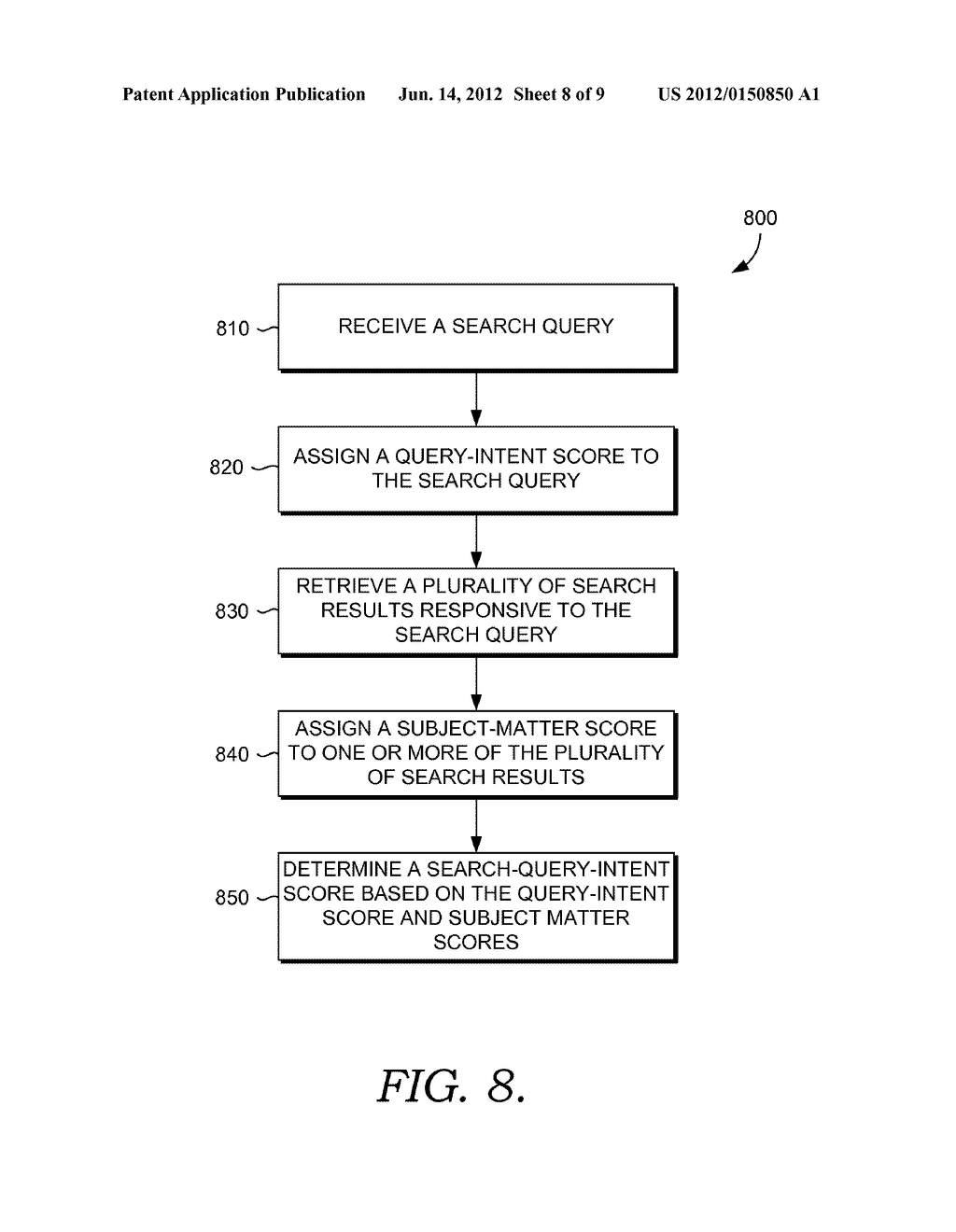 SEARCH RESULT RELEVANCE BY DETERMINING QUERY INTENT - diagram, schematic, and image 09