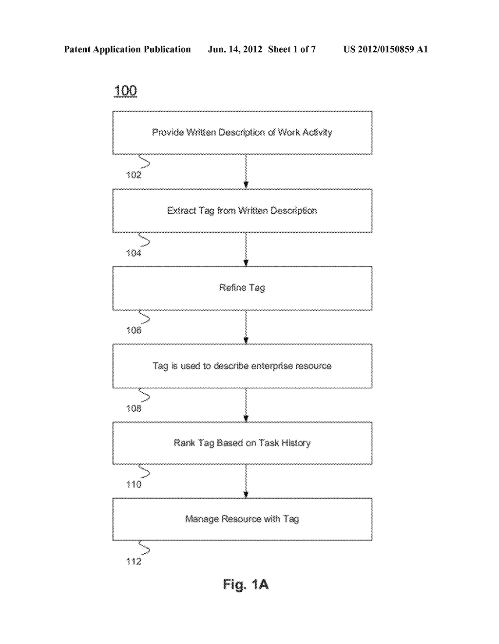 Task-Based Tagging and Classification of Enterprise Resources - diagram, schematic, and image 02