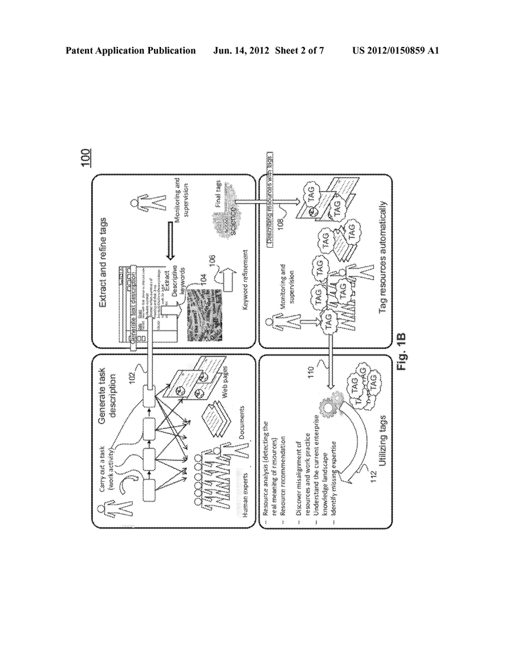 Task-Based Tagging and Classification of Enterprise Resources - diagram, schematic, and image 03