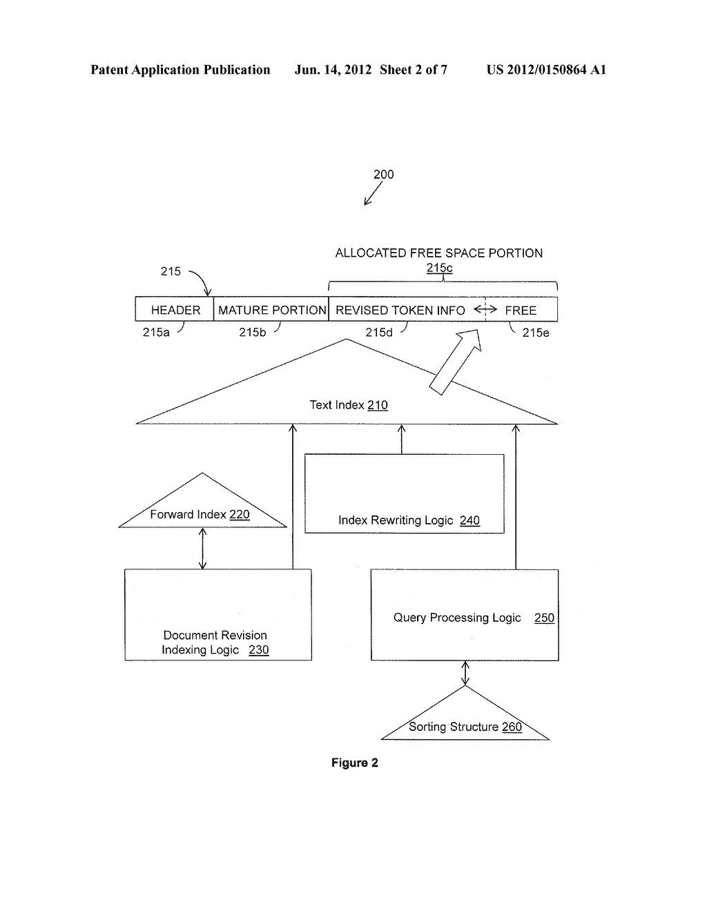 TEXT INDEXING FOR UPDATEABLE TOKENIZED TEXT - diagram, schematic, and image 03