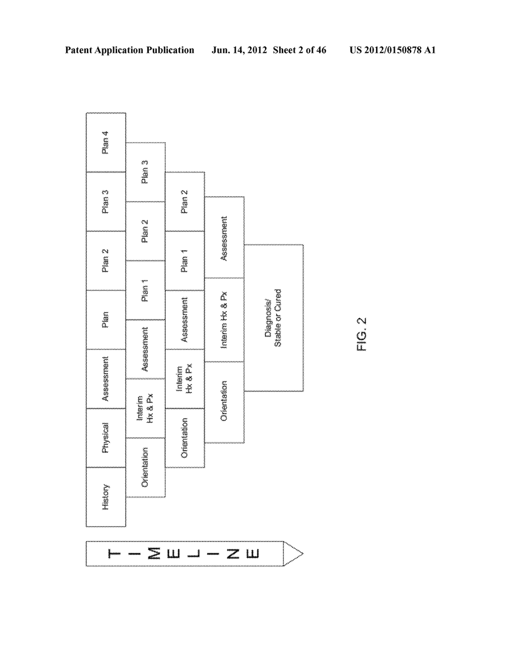 Longitudinal Electronic Record System and Method With Task-Based Workflow - diagram, schematic, and image 03