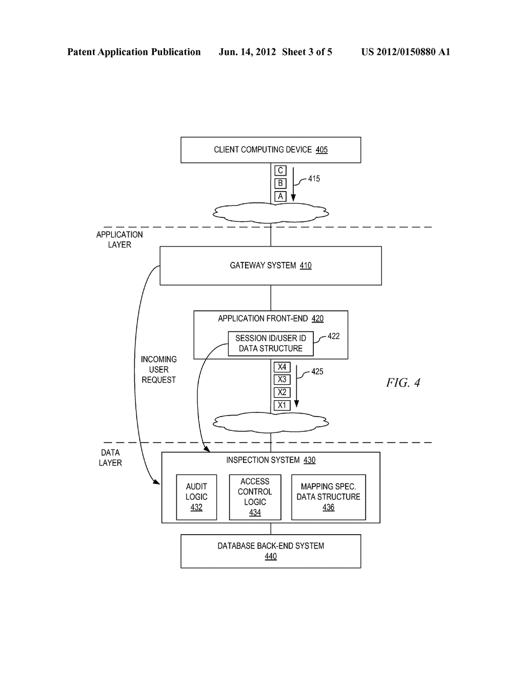 Identity Propagation through Application Layers Using Contextual Mapping     and Planted Values - diagram, schematic, and image 04