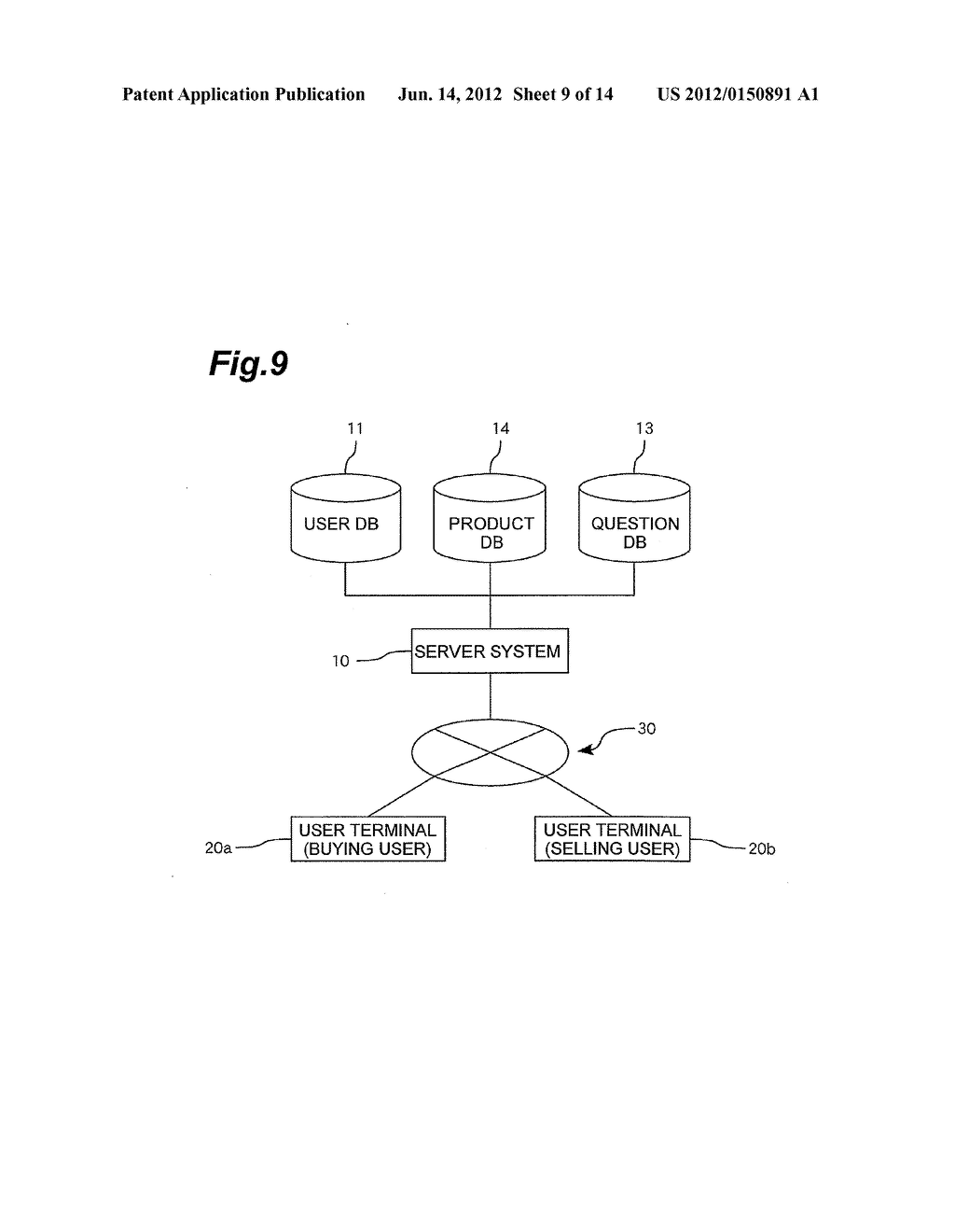 SERVER SYSTEM, PRODUCT RECOMMENDATION METHOD, PRODUCT RECOMMENDATION     PROGRAM AND RECORDING MEDIUM HAVING COMPUTER PROGRAM RECORDED THEREON - diagram, schematic, and image 10