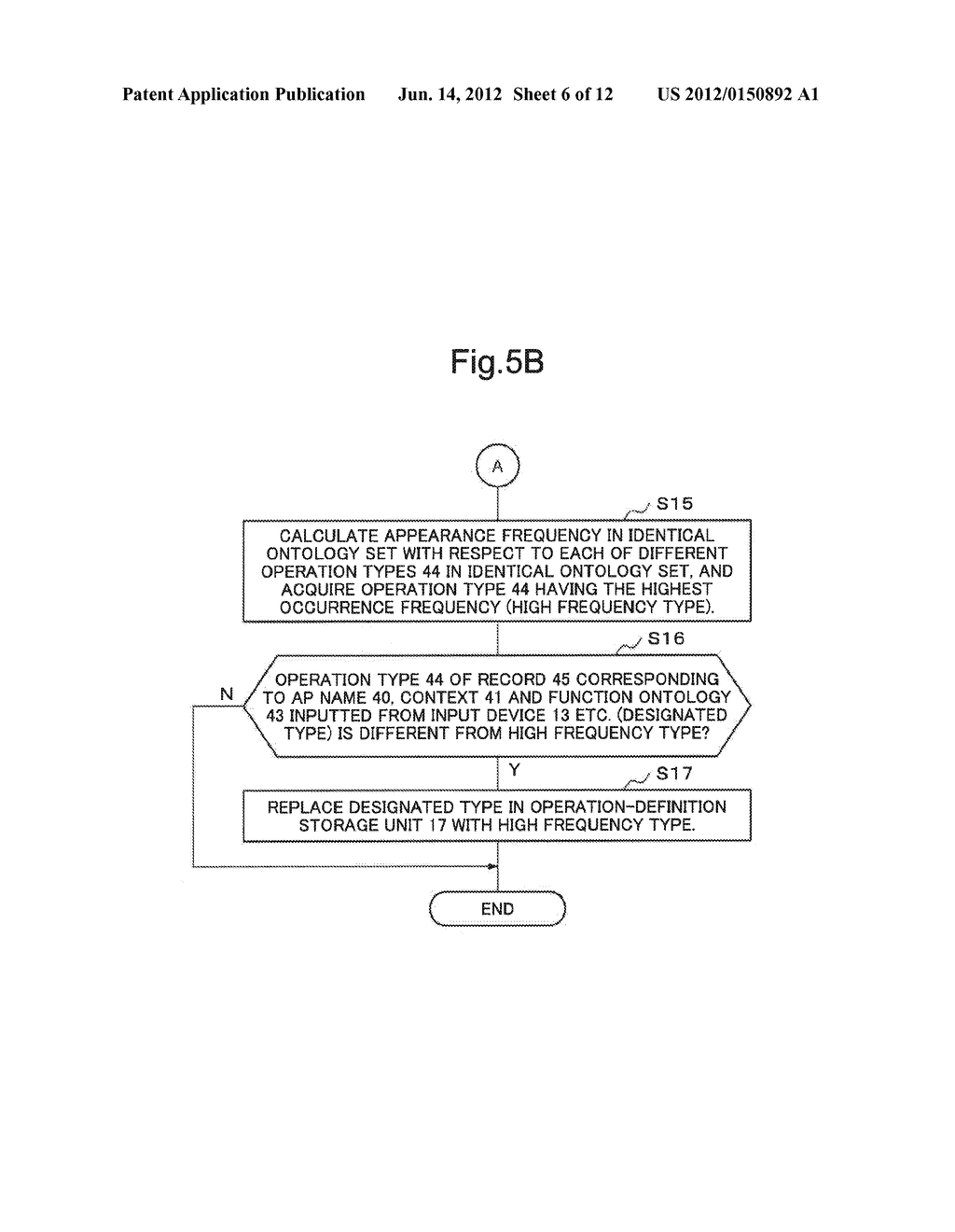 INFORMATION PROCESSING APPARATUS, INFORMATION PROCESSING SYSTEM,     INFORMATION PROCESSING METHOD, AND INFORMATION PROCESSING PROGRAM - diagram, schematic, and image 07