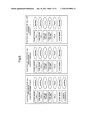 INFORMATION PROCESSING APPARATUS, INFORMATION PROCESSING SYSTEM,     INFORMATION PROCESSING METHOD, AND INFORMATION PROCESSING PROGRAM diagram and image