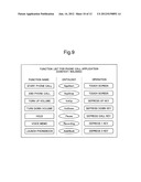 INFORMATION PROCESSING APPARATUS, INFORMATION PROCESSING SYSTEM,     INFORMATION PROCESSING METHOD, AND INFORMATION PROCESSING PROGRAM diagram and image