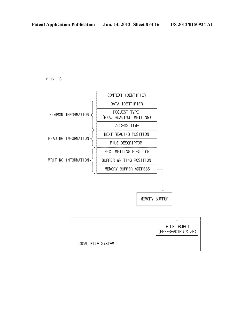 APPARATUS FOR SUPPORTING CONTINUOUS READ/WRITE IN ASYMMETRIC STORAGE     SYSTEM AND METHOD THEREOF - diagram, schematic, and image 09