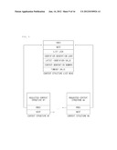 APPARATUS FOR SUPPORTING CONTINUOUS READ/WRITE IN ASYMMETRIC STORAGE     SYSTEM AND METHOD THEREOF diagram and image