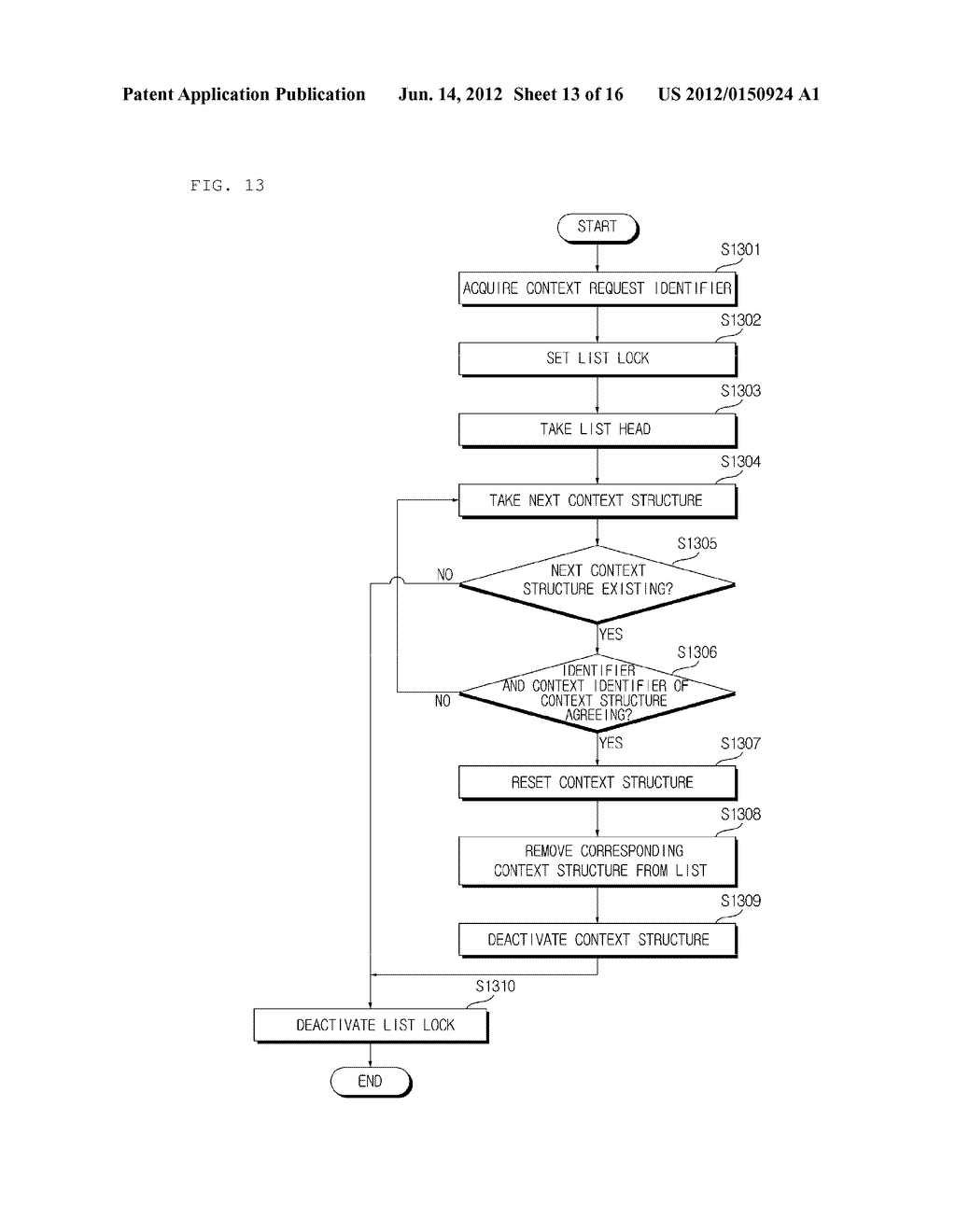 APPARATUS FOR SUPPORTING CONTINUOUS READ/WRITE IN ASYMMETRIC STORAGE     SYSTEM AND METHOD THEREOF - diagram, schematic, and image 14