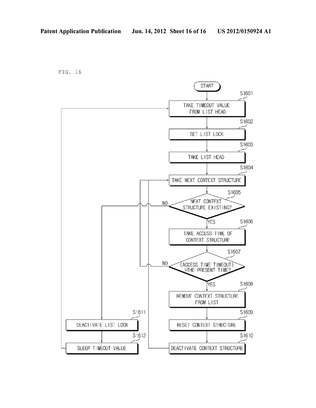 APPARATUS FOR SUPPORTING CONTINUOUS READ/WRITE IN ASYMMETRIC STORAGE     SYSTEM AND METHOD THEREOF - diagram, schematic, and image 17