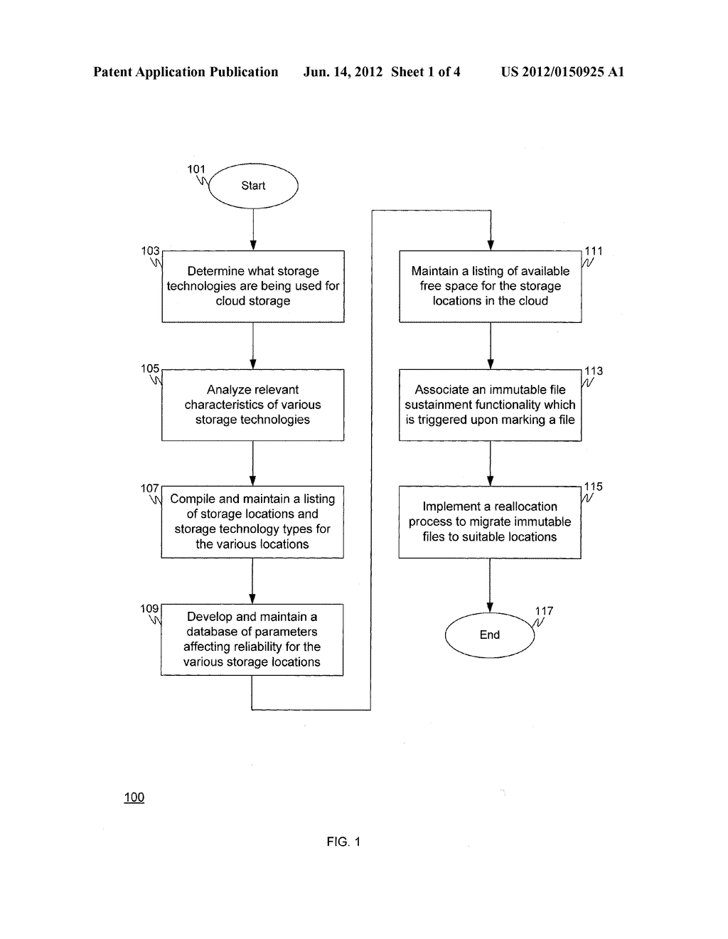 Proactive Method for Improved Reliability for Sustained Persistence of     Immutable Files in Storage Clouds - diagram, schematic, and image 02