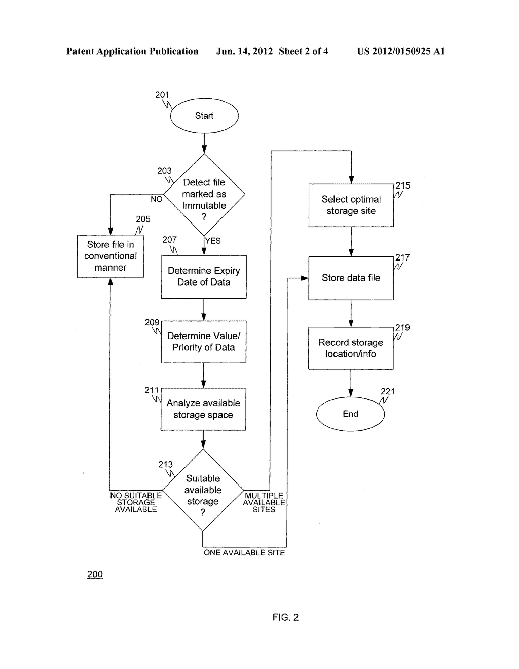 Proactive Method for Improved Reliability for Sustained Persistence of     Immutable Files in Storage Clouds - diagram, schematic, and image 03